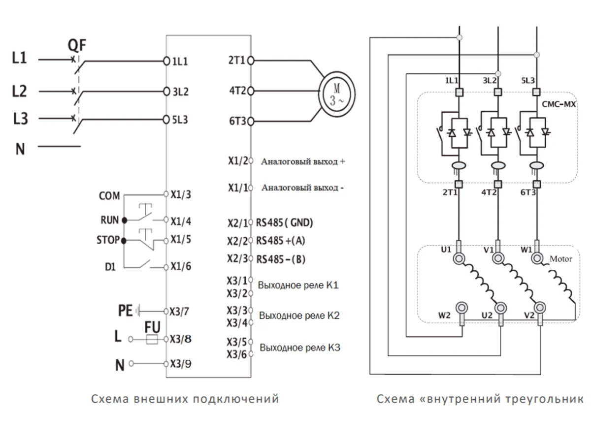 Устройства плавного пуска CNP CMC-MX-XZ - схема