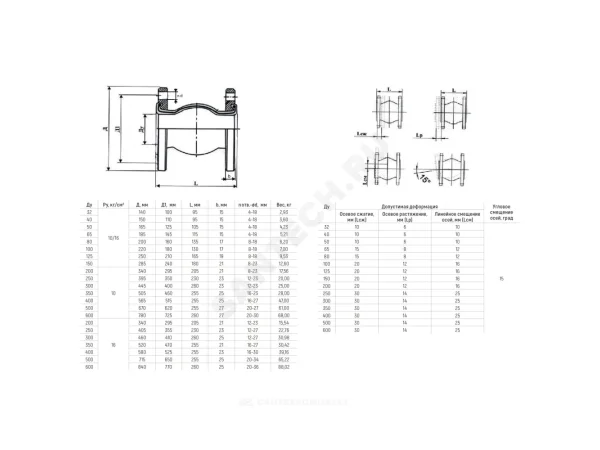 Компенсатор резиновый антивибрационный EPDM Ру16 фл 8010 Benarmo