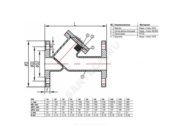 Фильтр сетчатый Y-образный нерж CF8 фл 5020 Benarmo