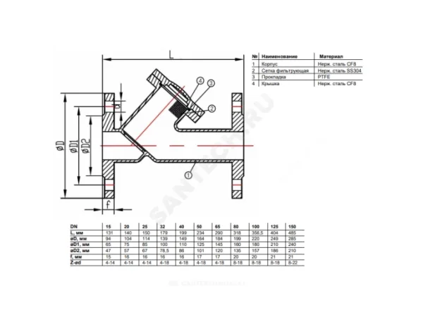 Фильтр сетчатый Y-образный нерж CF8 фл 5020 Benarmo